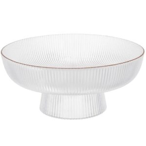 Блюдо Viva Edge Clear (6983952)