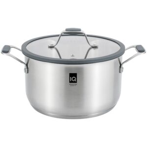 Каструля IQ Be Brave (4.2 л) 22 см (7046703)