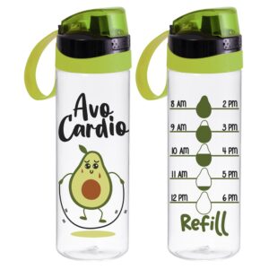 Пляшка для води Herevin PC-Avocardio 0.75 л (161670-050) (7135952)